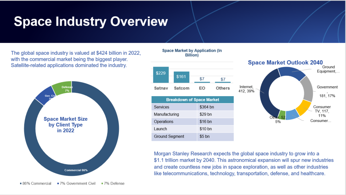 Exhibit｜SPEXA Space Business Expo