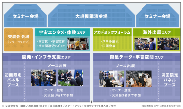 SPEXAフロアマップ