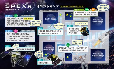 イベントマップ